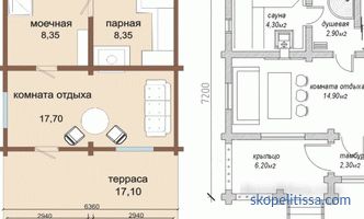 Купи ексклузивно бања во Москва: проекти и цени