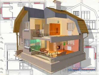 Проект за греење на приватна куќа, проектирање систем за греење за селска куќа, примери на пресметка, фото