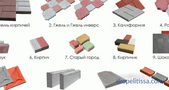 Поплочување плочи за траки во земјата, цена по м2 во Москва