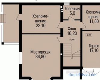 Проекти на приватни куќи 10 на 12 еднокатна и двоспратна, распоред 10x12 во каталогот, цени во Москва, фотографии