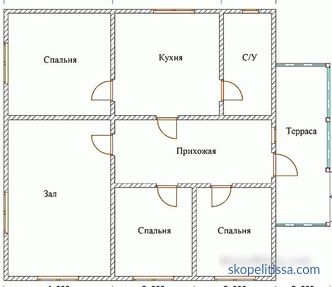 Проекти на приватни куќи 10 на 12 еднокатна и двоспратна, распоред 10x12 во каталогот, цени во Москва, фотографии