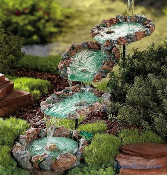 Фонтани за езерце во земјата, кој треба да се избере и да купи фонтана за декоративна градина езерцето во Москва