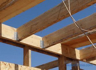 Рамка куќа со рамен покрив: материјали и технологија на изградба