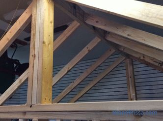 Изградба на покривот на куќата - фази на изградба и методи на фиксирање елементи