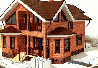 Изградба на клучни куќи во Москва - проекти и цени, евтини куќи и куќи
