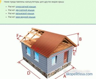 Како да се пресмета покривот на куќата, кровни калкулатор онлајн, пресметка на бандаж систем на фронтон покрив