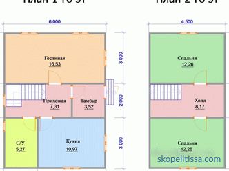 Проектна куќа од 6 до 8 со поткровје - опции за можни распореди