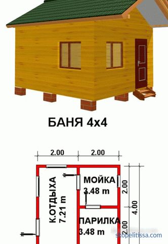 проекти, планирање, градежни цени во Москва, фото