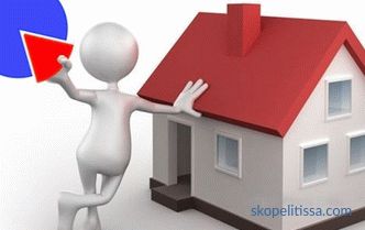 Дом заем кредит - што треба да се добие