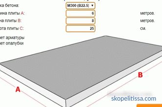 Онлајн калкулатор за пресметување на монолитните плочи основа: инструкции