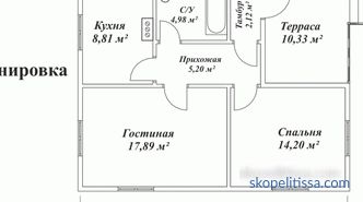 Проекти на евтини куќи од економска класа: планирање, изградба во Москва